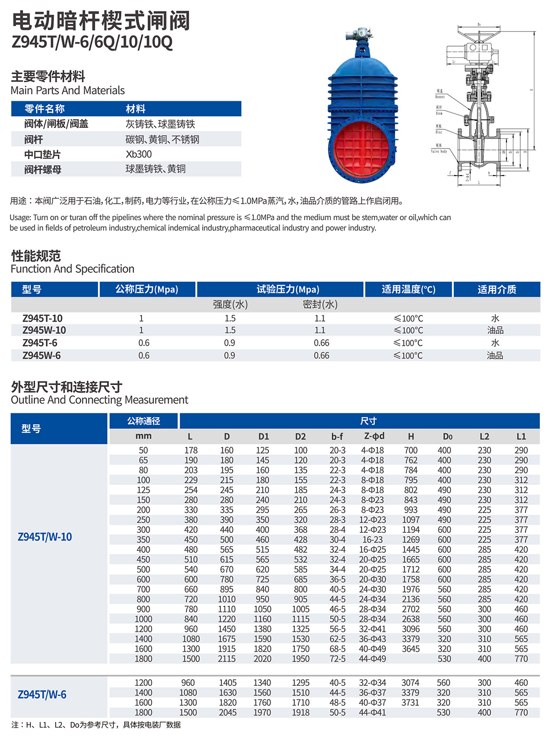 綯eШʽբZ945T/W-6/6Q/10/10Q